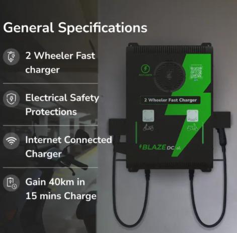 Blaze DC 3 kW Dual Gun - Type 6 & 7 2 & 3 Wheeler Fast Chargers