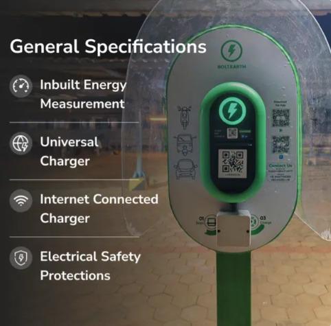 Pro 4G EV Charging Sockets for All EVs