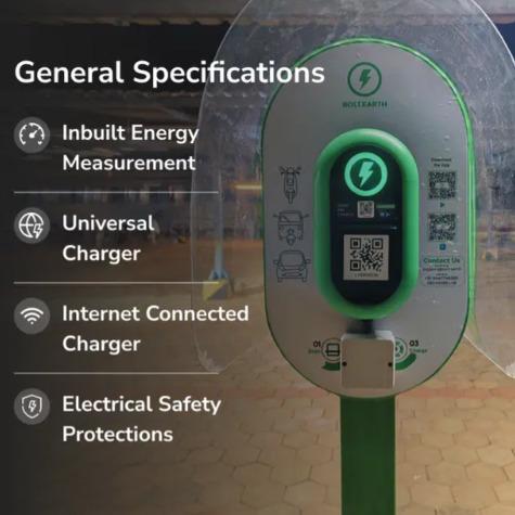 Pro EV Charging Sockets for All EVs