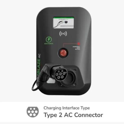 Blaze AC 11 kW Pro 4-Wheeler Chargers