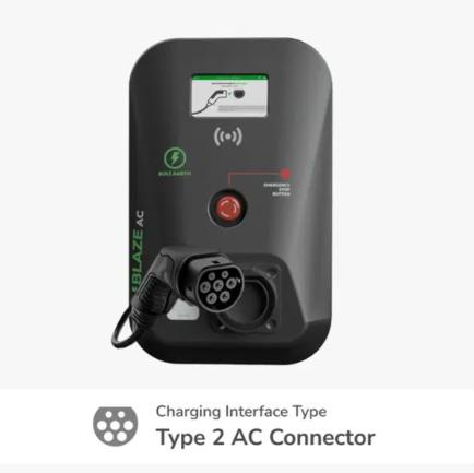 Blaze AC 7.4 kW Pro 4-Wheeler Chargers