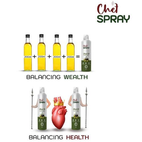 EXTRA VIRGIN OLIVE OIL