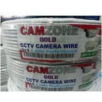 CCTV Wire