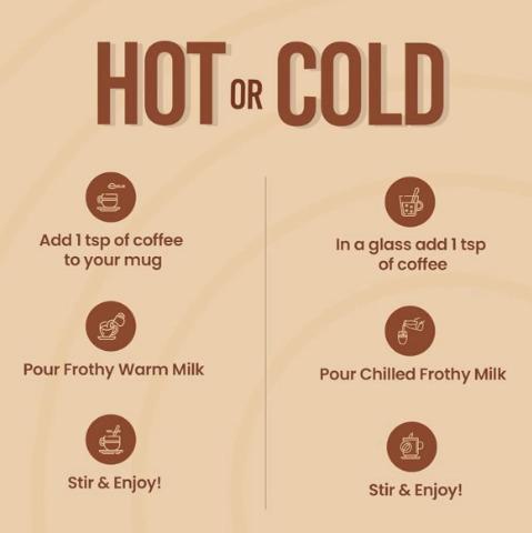 Instant Coffee