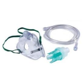 NEBUSURE: Nebulizer Mask