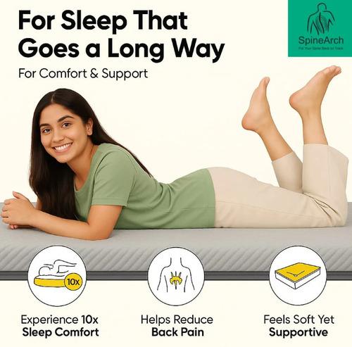 Mattress Topper (Single Bed Size)