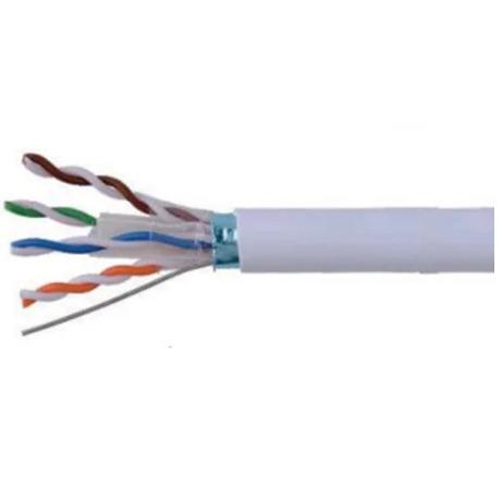 LAN - CAT 6 UTP Cables