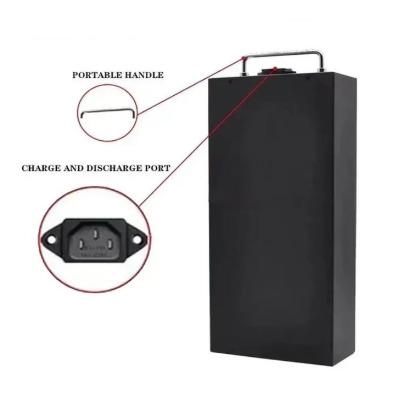48volt 24AH Electric Scooter Bike Lithium Battery Pack with Portable Handle and BMS