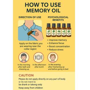 Memory Booster