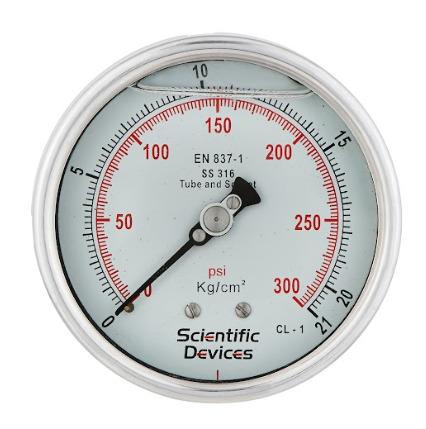 Pressure Gauges