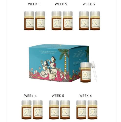Overnight 6 Week Scalp Therapy Oil : Contains onion oil