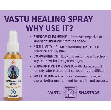 AURA & 45 VASTU DEVATAS POSITIVE ENERGY SPRAY	