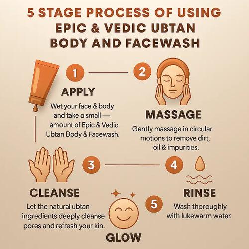 Ubtan Facewash By Epic & Vedic
