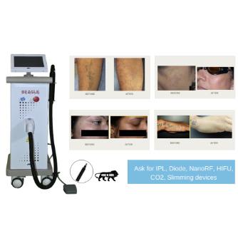 BEAGLE PICO: CUTTING EDGE PIGMENTATION & TATTOO REMOVAL