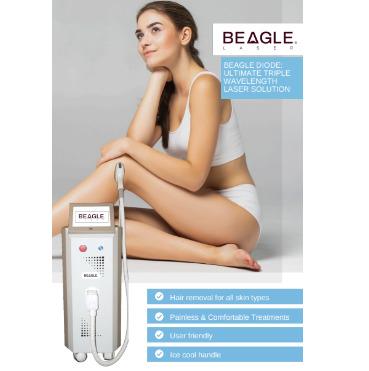 BEAGLE DIODE: ULTIMATE TRIPLE WAVELENGTH LASER SOLUTION	