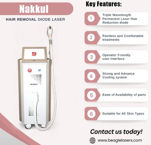 Nakkul Triple Wavelength Diode