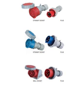 INDUSTRIAL PLUG & SOCKETS