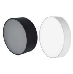 Surface Panel Lights