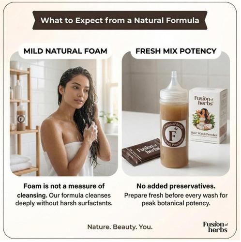 Fusion of Herbs Hair Wash Powder