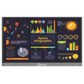 Interactive Touch Panel