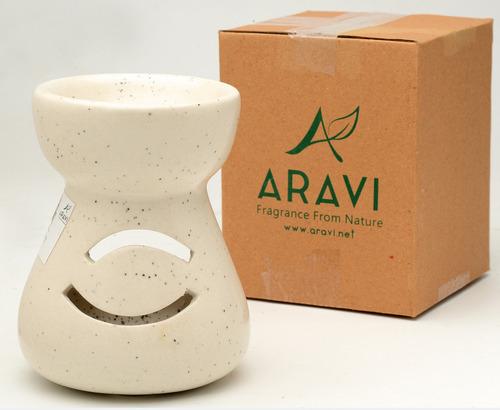Candle Diffuser
