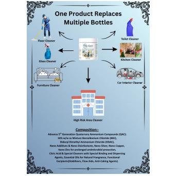 NexGen Flakes 5th Gen Multipurpose cleaner in solid flakes form