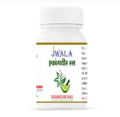 EKANGVIR RAS