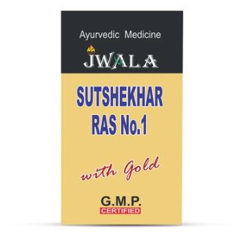 SUTSHEKHAR RAS NO.1