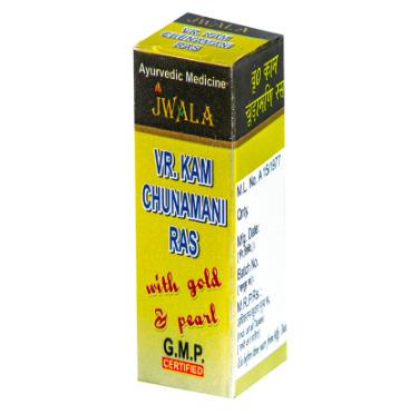 VR. KAMCHUNAMANI RAS