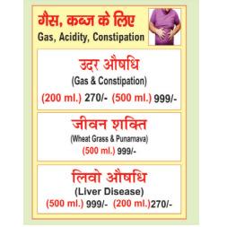 Gas & Constipation
