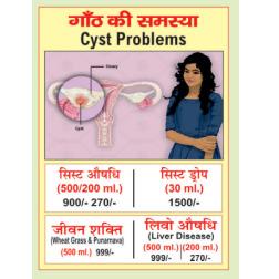 Cyst Problems