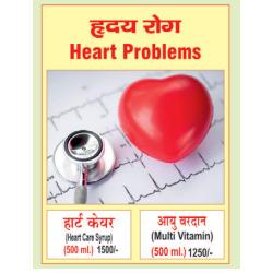 Heart Problems