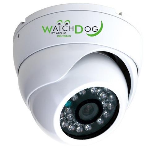 CCTV Camera