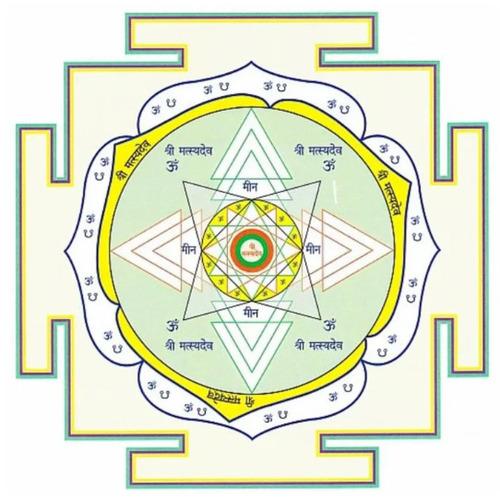 Advanced Ketu Yantra