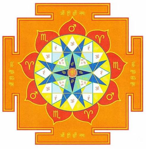 Advanced Mangal (Mars) Yantra