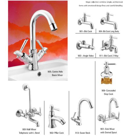 Center Hole Basin Mixer
