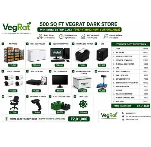 VegRat