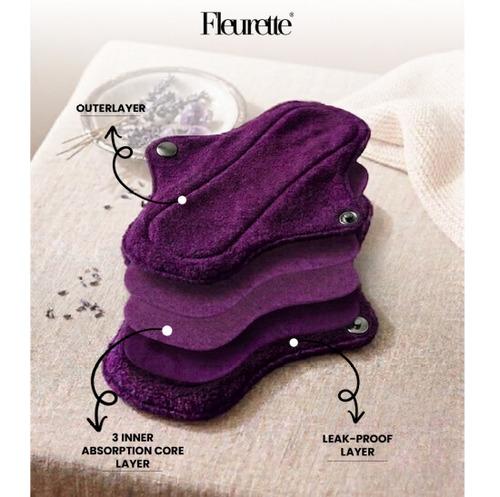 Reusable Sanitary pad