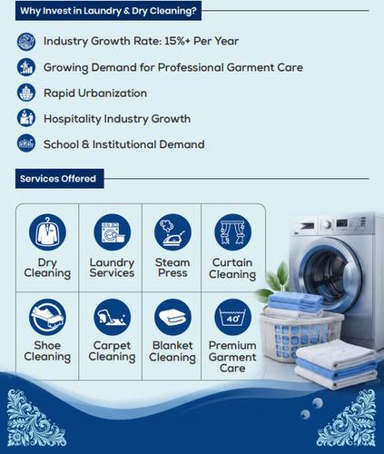Laundry & Dry Cleaning