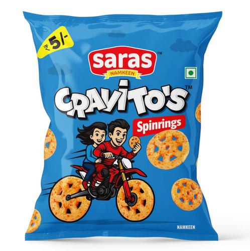 Cravito's Spinrings