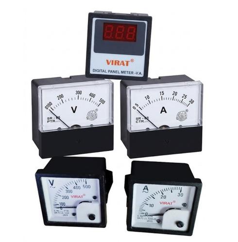 Meter