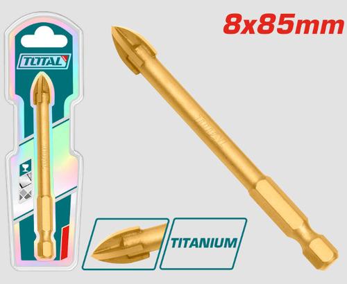 Usage Tools