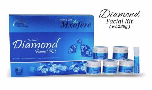 Facial kit