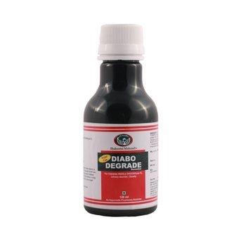 DIABO DEGRADE