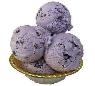 Black Currant Ice Cream