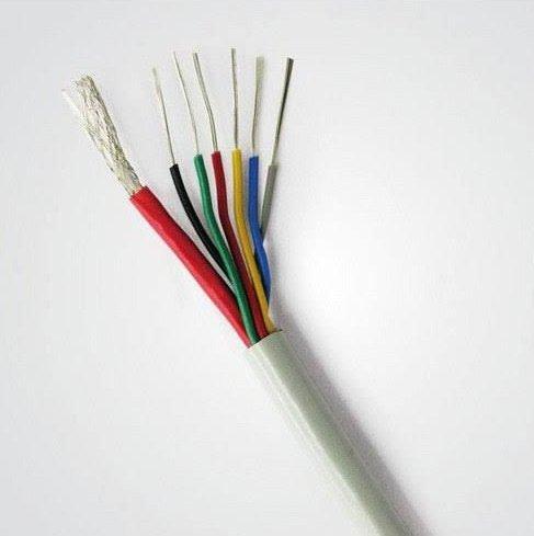 CCTV Digital Camera Cable