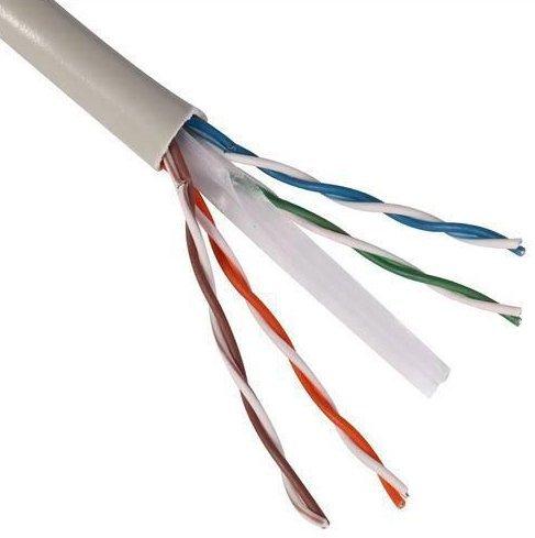Telecommunication Cable