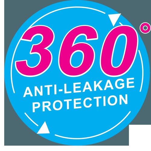 Clovia Period Panties