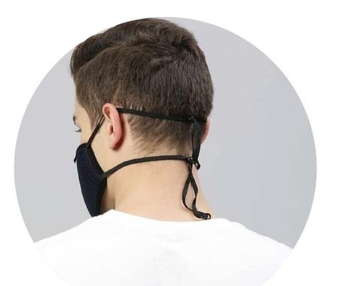 Mesh with adjustable Headband & Respirator