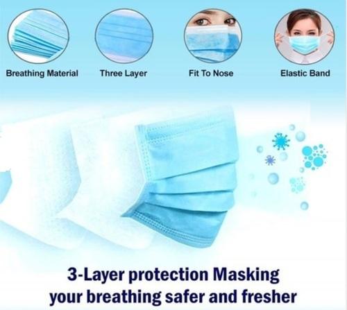 3 Ply Mask With Melt Blown